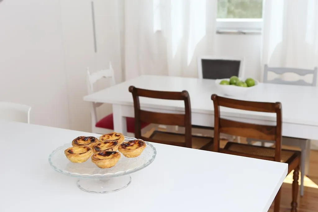 My Lisbon Apartment